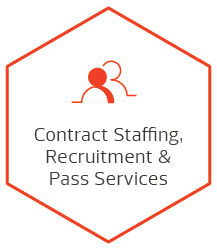 Contract Staffing, Recruitment and Pass Services