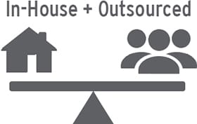In-House + Outsourced