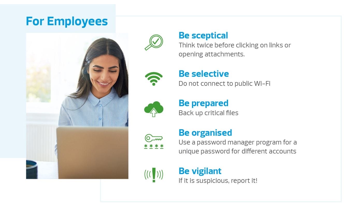 5 Key Cyber Safe Habits for Employees